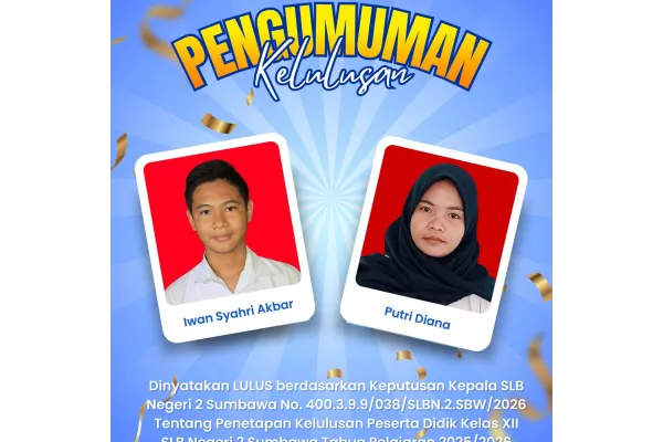 Kegiatan Kurikulum
