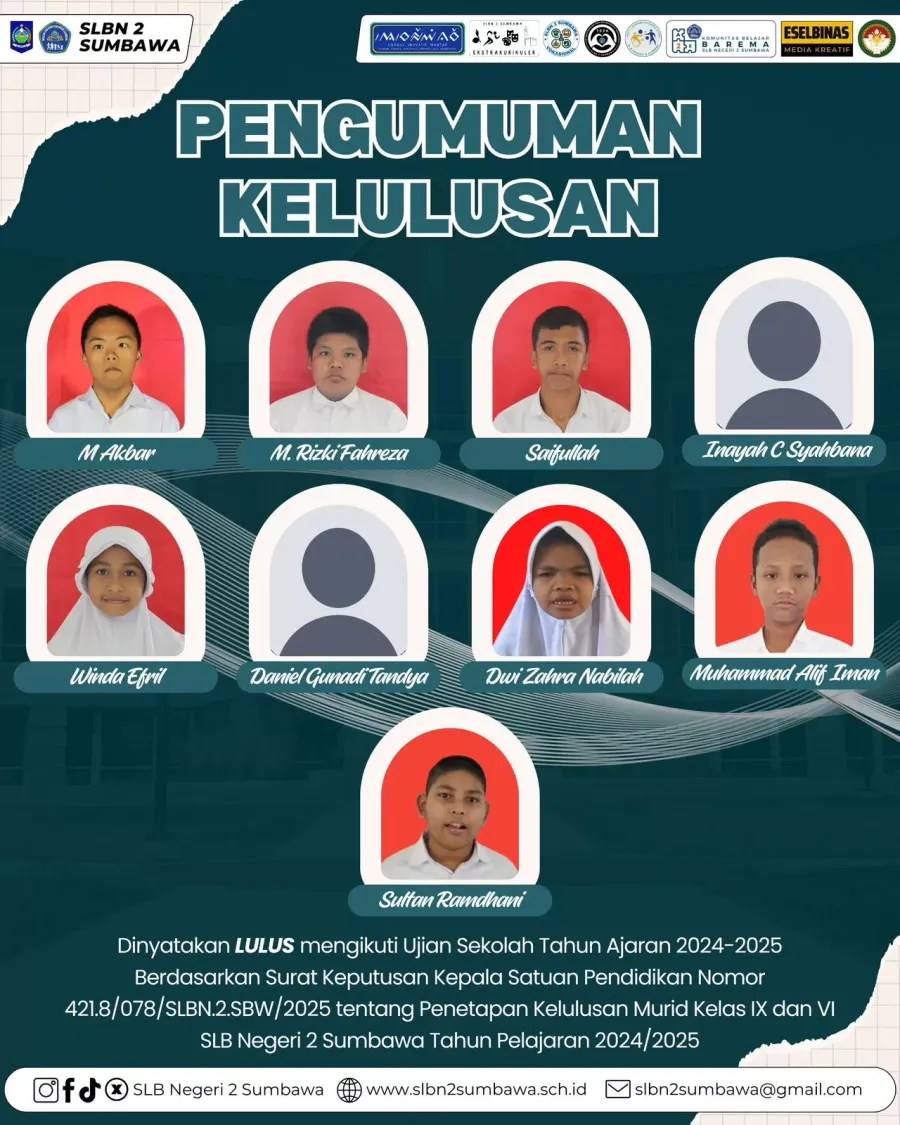 Pengumuman Kelulusan Siswa SDLB dan SMPLB Tahun Pelajaran 2024/2025